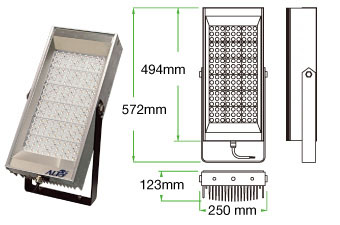 Lodestar series