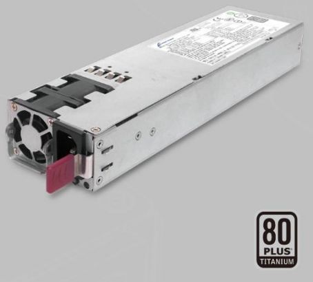 Power Supplies