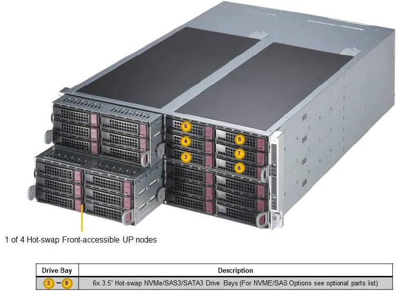4U_Chassis 4 Node Rev.