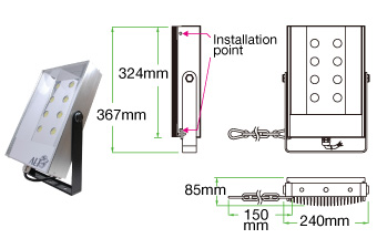 Floodlight- F02T100(Industrial Plus)