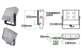 Floodlight- F02T50(Industrial Plus)
