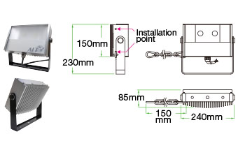 Floodlight- F02T25(Industrial Plus)